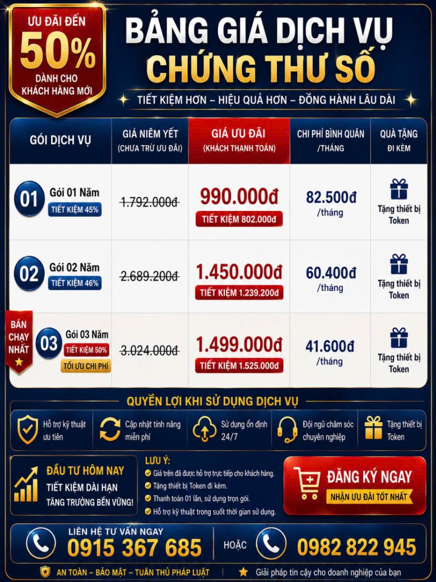 Báo giá chữ ký số fastca